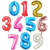 Наполнение гелием средних фольгированных цифр 